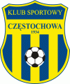 KS II Czstochowa