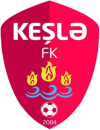 Kelə FK