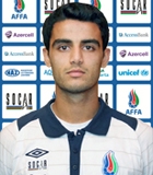 Ruslan Abı�ov