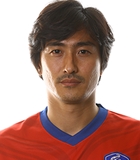 Ahn Jung-hwan