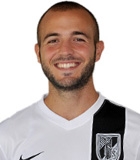 André Filipe Brás André