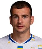 Maksym Braharu