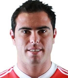 Bruno C�sar Zanaki