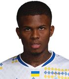 Brayan Ceballos