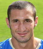 Giorgio Chiellini