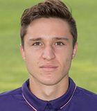 Federico Chiesa