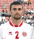 Ian Ciantar