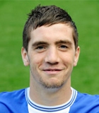 Shane Duffy