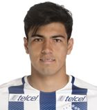 �rick Guti�rrez