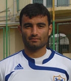 Aftandil Hacıyev