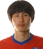 Kang Min-soo