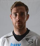 Richard Keogh