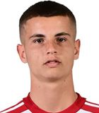 Chrstos Mouzaktis