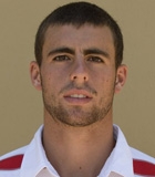 Rodrigo R�os Lozano