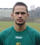 Rafa Jaboski