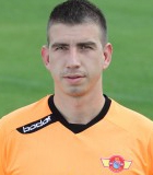 Rafa Korbik