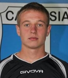 Kacper Ko�cielecki
