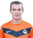 Micha� Kosowski