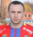 Filip Sikorski