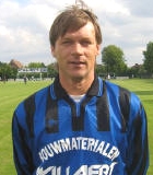 Zbigniew witek