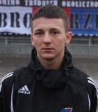 Patryk Wajszczuk