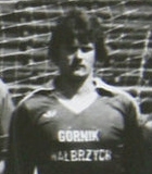 Ryszard Ziba